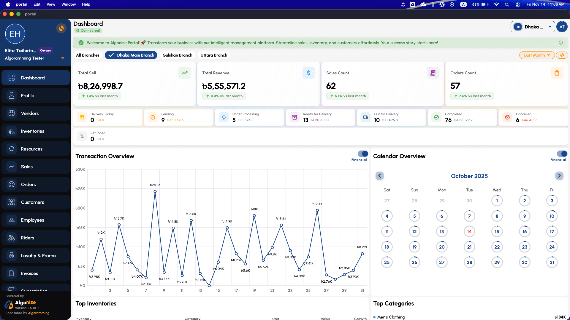 Algonize business management dashboard showing inventory, orders, and analytics in one unified platform